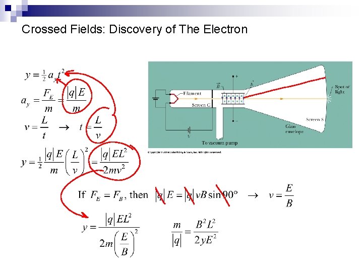 Crossed Fields: Discovery of The Electron 