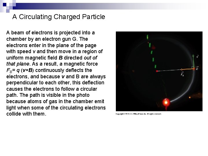 A Circulating Charged Particle A beam of electrons is projected into a chamber by