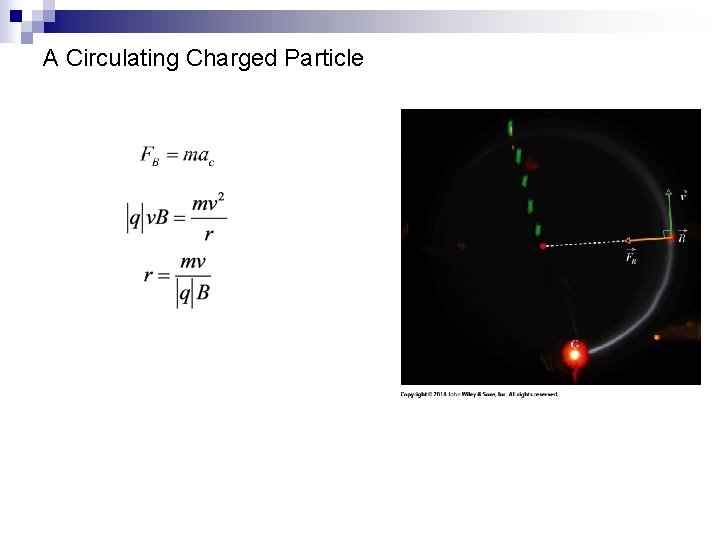 A Circulating Charged Particle 