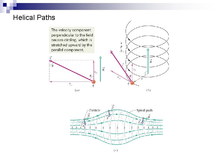 Helical Paths 