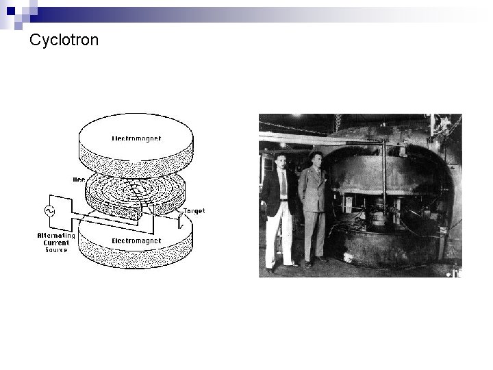 Cyclotron 