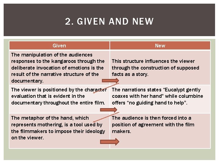 2. GIVEN AND NEW Given The manipulation of the audiences responses to the kangaroos