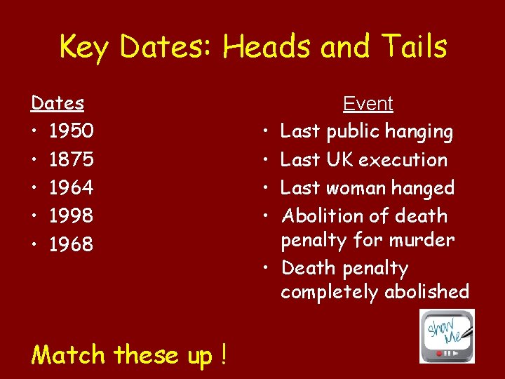 Key Dates: Heads and Tails Dates • 1950 • 1875 • 1964 • 1998
