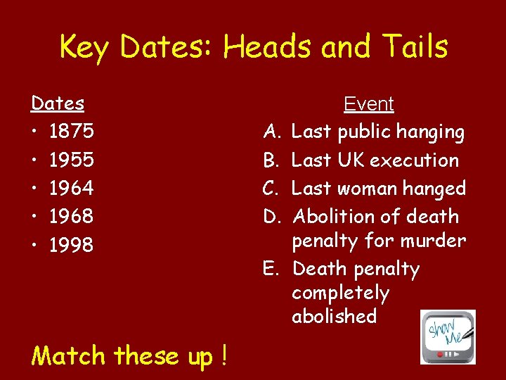 Key Dates: Heads and Tails Dates • 1875 • 1955 • 1964 • 1968