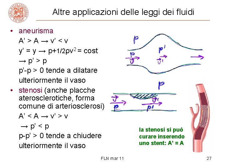 Altre applicazioni delle leggi dei fluidi • aneurisma A’ > A → v’ <