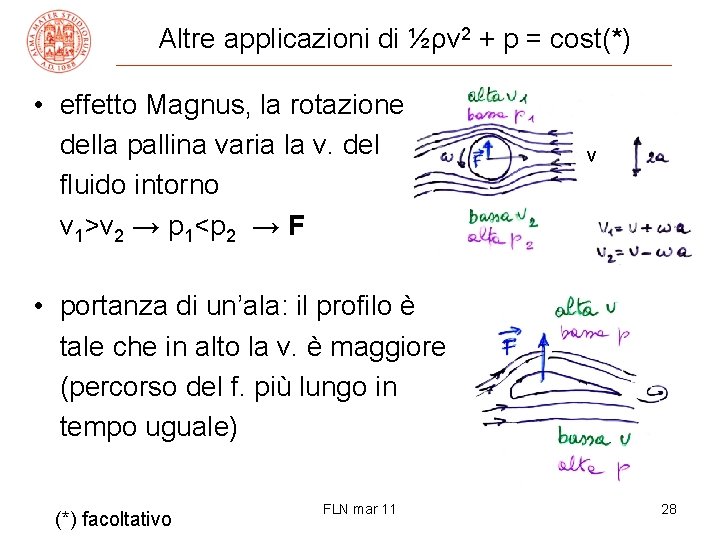 Altre applicazioni di ½ρv 2 + p = cost(*) • effetto Magnus, la rotazione