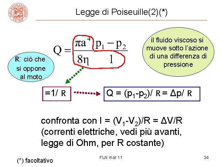 Legge di Poiseuille(2)(*) il fluido viscoso si muove sotto l’azione di una differenza di