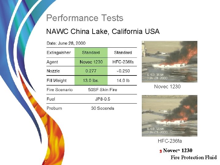 Performance Tests NAWC China Lake, California USA Novec 1230 HFC-236 fa 3 Novec™ 1230