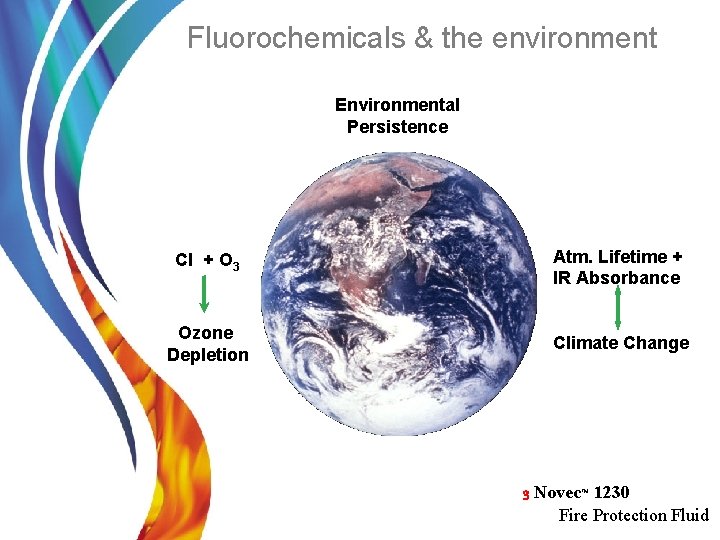 Fluorochemicals & the environment Environmental Persistence Cl + O 3 Atm. Lifetime + IR