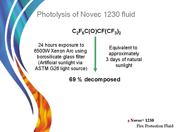 Photolysis of Novec 1230 fluid C 2 F 5 C(O)CF(CF 3)2 24 hours exposure