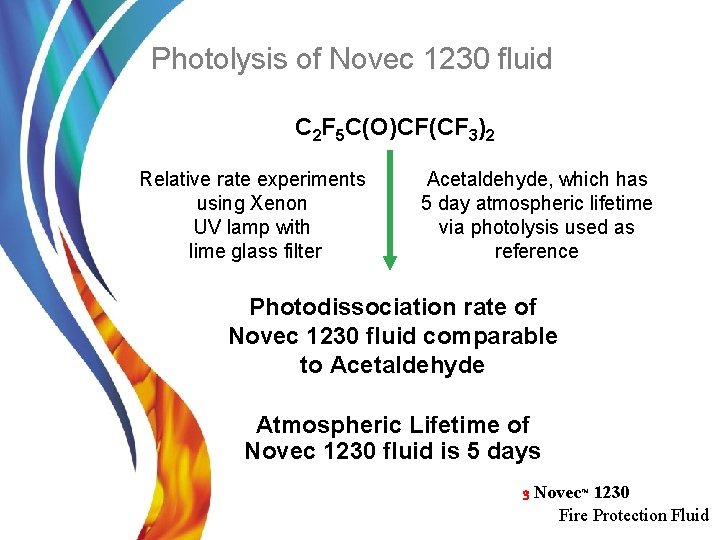 Photolysis of Novec 1230 fluid C 2 F 5 C(O)CF(CF 3)2 Relative rate experiments
