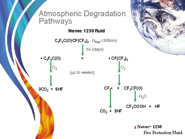 Atmospheric Degradation Pathways Novec 1230 fluid C 2 F 5 C(O)CF(CF 3)2 (lmax=306 nm)