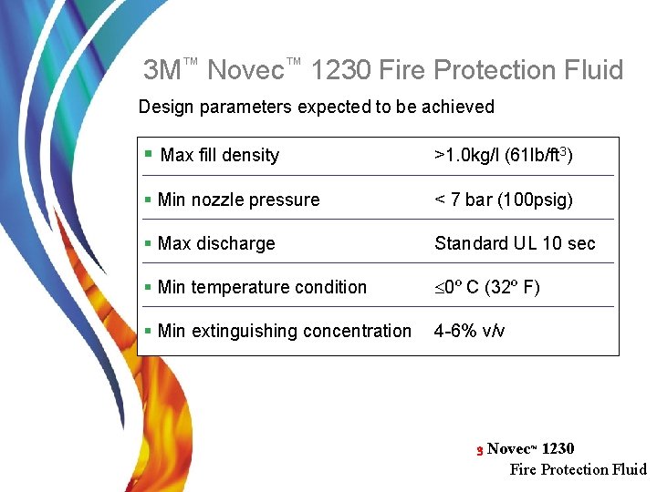 3 M™ Novec™ 1230 Fire Protection Fluid Design parameters expected to be achieved §