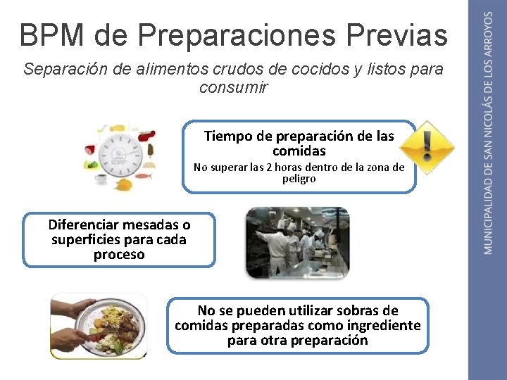 BPM de Preparaciones Previas Separación de alimentos crudos de cocidos y listos para consumir