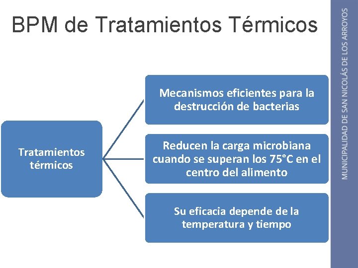 BPM de Tratamientos Térmicos Mecanismos eficientes para la destrucción de bacterias Tratamientos térmicos Reducen