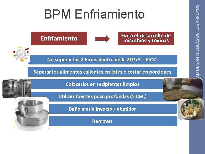 BPM Enfriamiento Evita el desarrollo de microbios y toxinas Enfriamiento No superar las 2