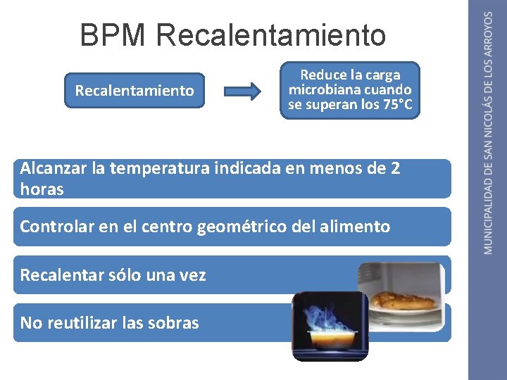 BPM Recalentamiento Reduce la carga microbiana cuando se superan los 75°C Alcanzar la temperatura