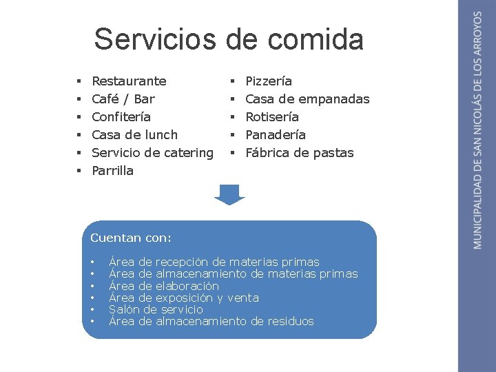 Servicios de comida § § § Restaurante Café / Bar Confitería Casa de lunch