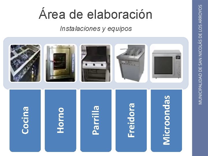 Área de elaboración Microondas Freidora Parrilla Horno Cocina Instalaciones y equipos 
