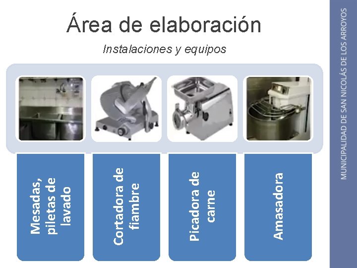 Amasadora Picadora de carne Cortadora de fiambre Mesadas, piletas de lavado Área de elaboración