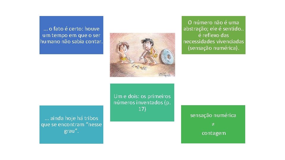 O número não é uma abstração; ele é sentido. . é reflexo das necessidades