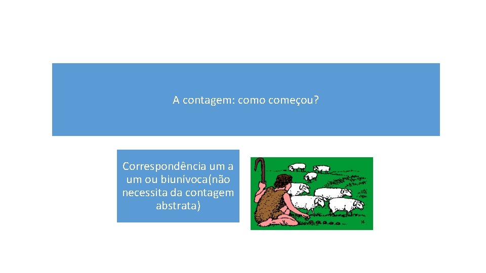 A contagem: como começou? Correspondência um ou biunívoca(não necessita da contagem abstrata) 