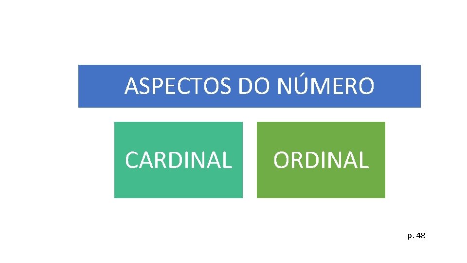 ASPECTOS DO NÚMERO CARDINAL ORDINAL p. 48 