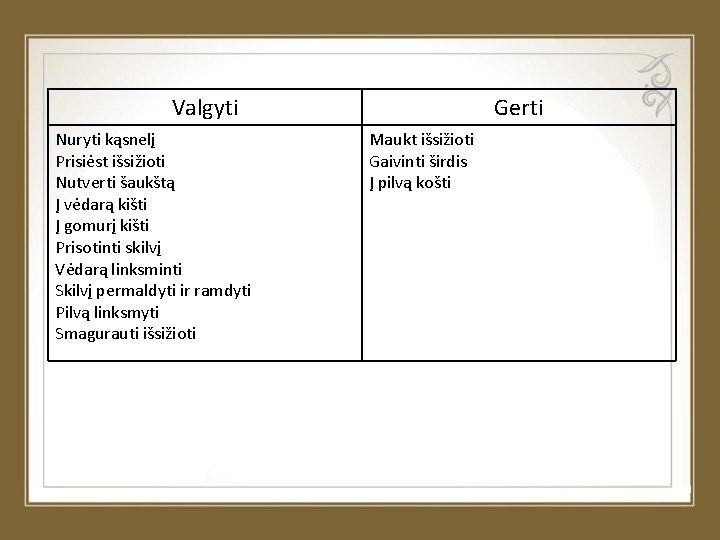 Valgyti Nuryti kąsnelį Prisiėst išsižioti Nutverti šaukštą Į vėdarą kišti Į gomurį kišti Prisotinti