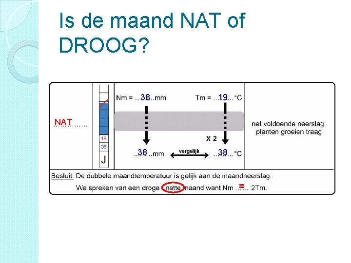 Is de maand NAT of DROOG? 38 19 NAT 38 38 = 