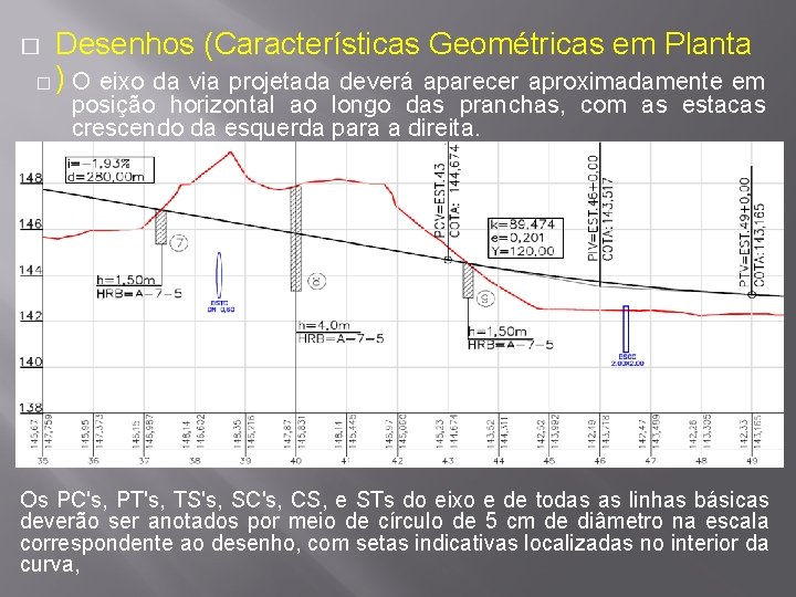 Desenhos (Características Geométricas em Planta � ) O eixo da via projetada deverá aparecer