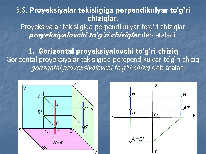 3. 6. Proyeksiyalar tekisligiga perpendikulyar to‘g‘ri chiziqlar proyeksiyalovchi to‘g‘ri chiziqlar deb ataladi. 1. Gorizontal