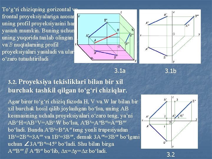 To‘g‘ri chiziqning gorizontal va frontal proyeksiyalariga asosan uning profil proyeksiyasini ham yasash mumkin. Buning