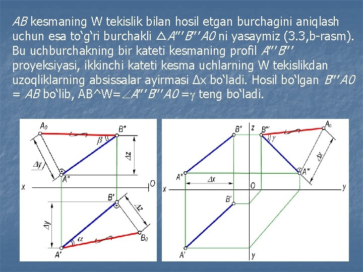 AB kesmaning W tekislik bilan hosil etgan burchagini aniqlash uchun esa to‘g‘ri burchakli △A″′B″′A