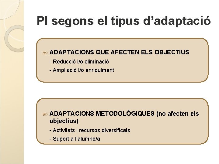 PI segons el tipus d’adaptació ADAPTACIONS QUE AFECTEN ELS OBJECTIUS - Reducció i/o eliminació PI segons el tipus d’adaptació ADAPTACIONS QUE AFECTEN ELS OBJECTIUS - Reducció i/o eliminació