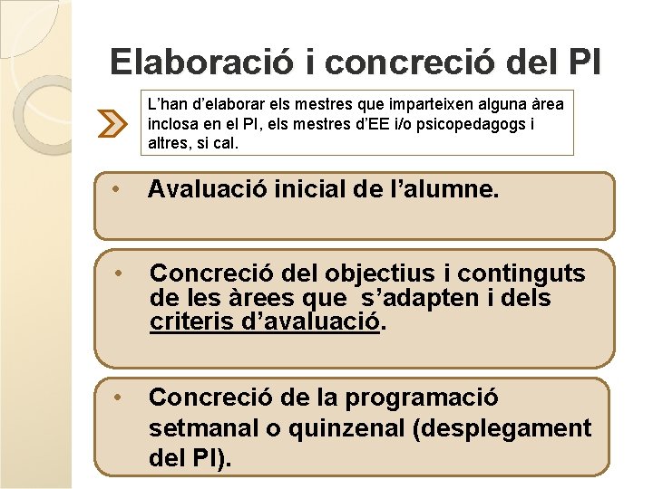 Elaboració i concreció del PI L’han d’elaborar els mestres que imparteixen alguna àrea inclosa Elaboració i concreció del PI L’han d’elaborar els mestres que imparteixen alguna àrea inclosa