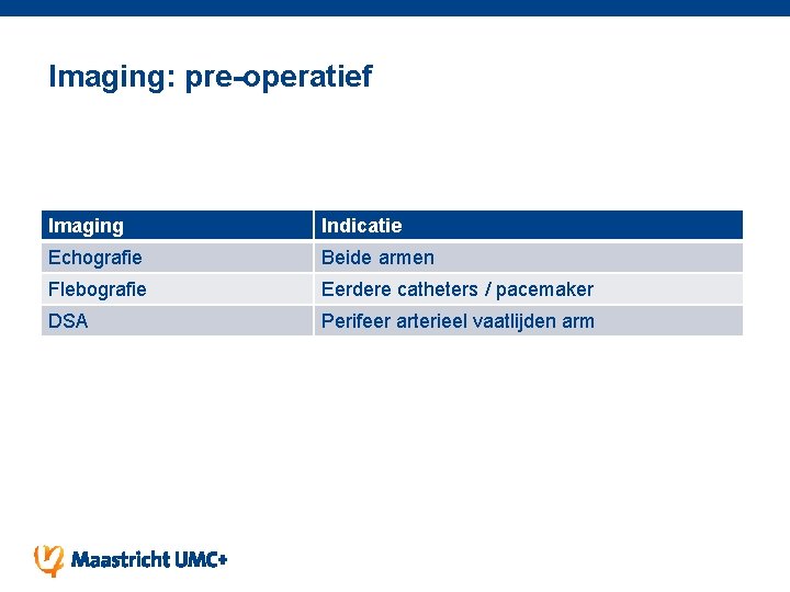 Imaging: pre-operatief Imaging Indicatie Echografie Beide armen Flebografie Eerdere catheters / pacemaker DSA Perifeer