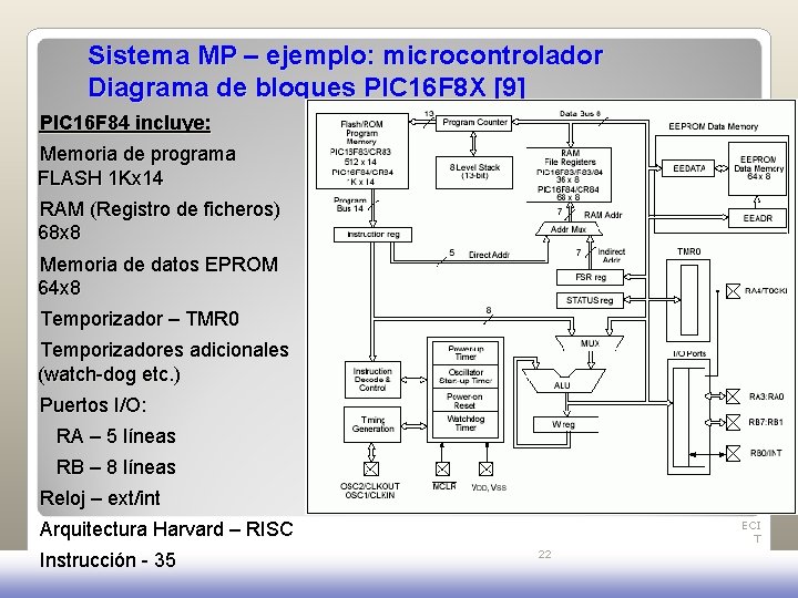 Sistema MP – ejemplo: microcontrolador Diagrama de bloques PIC 16 F 8 X [9]