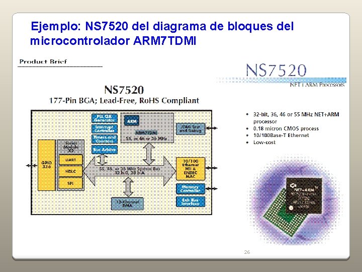 Ejemplo: NS 7520 del diagrama de bloques del microcontrolador ARM 7 TDMI 26 Ejemplo: NS 7520 del diagrama de bloques del microcontrolador ARM 7 TDMI 26