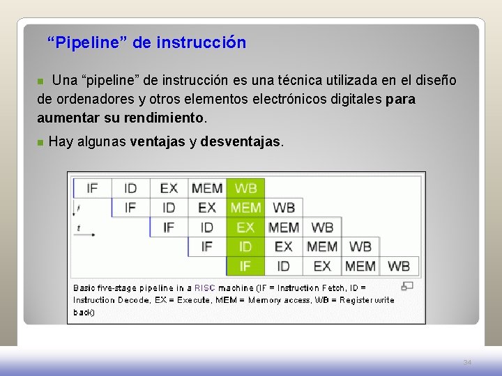 “Pipeline” de instrucción Una “pipeline” de instrucción es una técnica utilizada en el diseño “Pipeline” de instrucción Una “pipeline” de instrucción es una técnica utilizada en el diseño