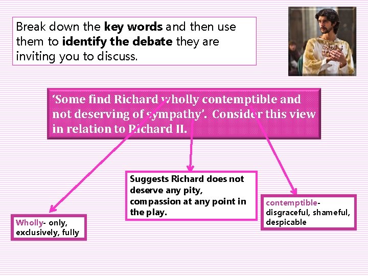Break down the key words and then use them to identify the debate they