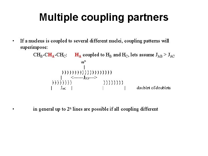 Multiple coupling partners • • If a nucleus is coupled to several different nuclei,