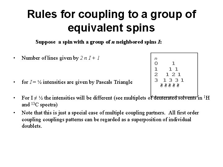 Rules for coupling to a group of equivalent spins Suppose a spin with a