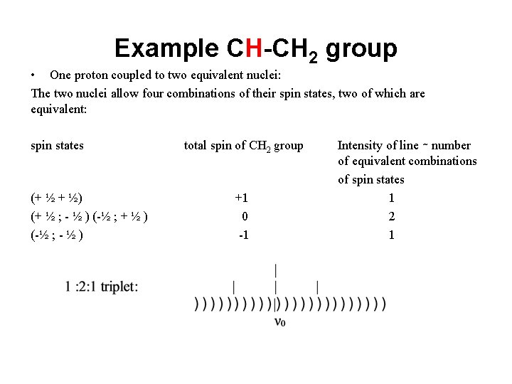 Example CH-CH 2 group • One proton coupled to two equivalent nuclei: The two