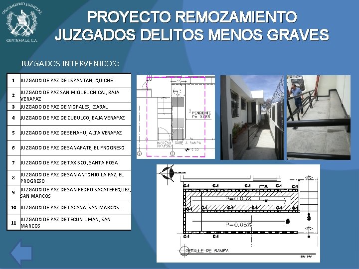 PROYECTO REMOZAMIENTO JUZGADOS DELITOS MENOS GRAVES JUZGADOS INTERVENIDOS: 1 JUZGADO DE PAZ DE USPANTAN,