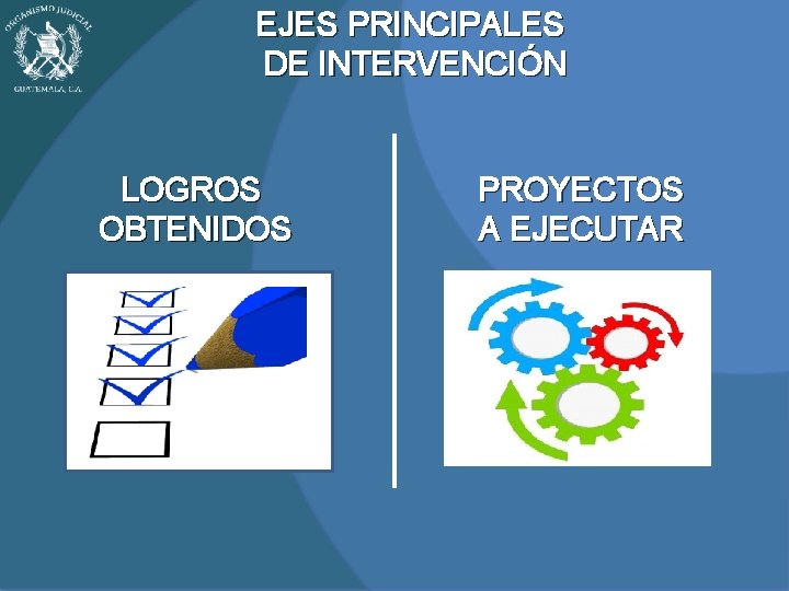 EJES PRINCIPALES DE INTERVENCIÓN LOGROS OBTENIDOS PROYECTOS A EJECUTAR EJES PRINCIPALES DE INTERVENCIÓN LOGROS OBTENIDOS PROYECTOS A EJECUTAR
