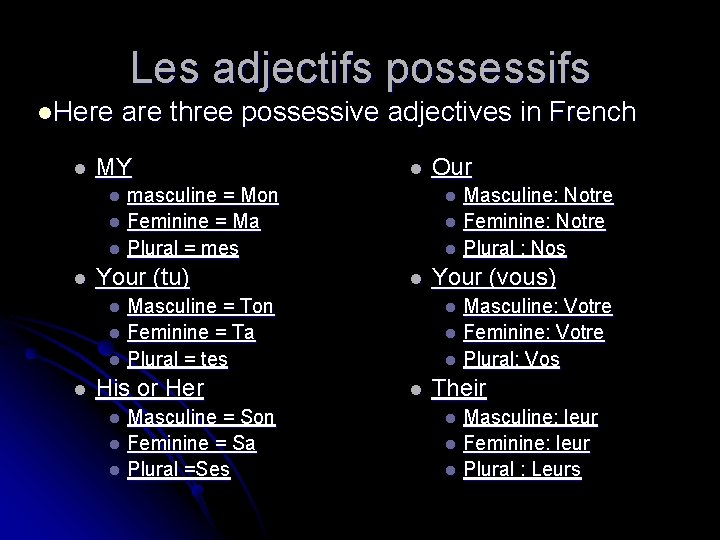Les adjectifs possessifs l. Here l are three possessive adjectives in French MY l
