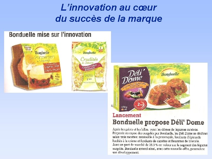 L’innovation au cœur du succès de la marque 