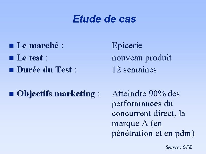 Etude de cas Le marché : n Le test : n Durée du Test