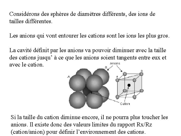 Considérons des sphères de diamètres différents, des ions de tailles différentes. Les anions qui