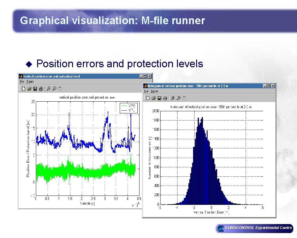 Graphical visualization: M-file runner u Position errors and protection levels EUROCONTROL Experimental Centre Graphical visualization: M-file runner u Position errors and protection levels EUROCONTROL Experimental Centre